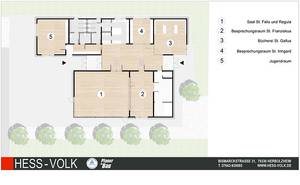 Quelle: HESS-VOLK Freie Architekten Herbolzheim
